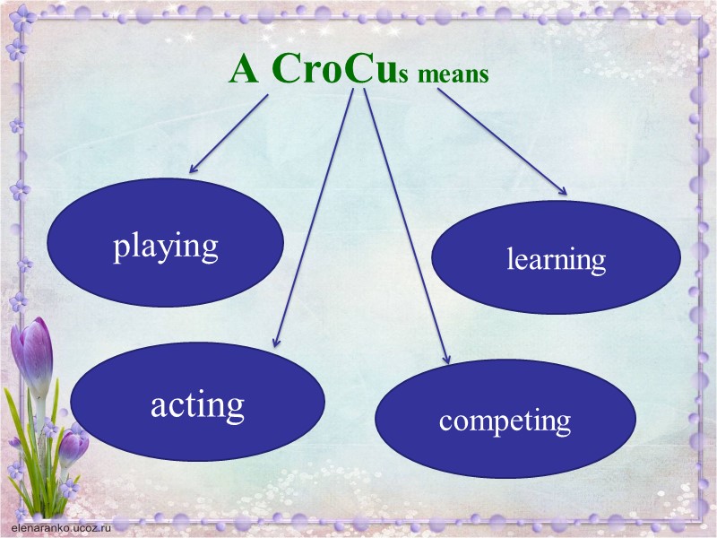 A CroCus means playing learning acting competing